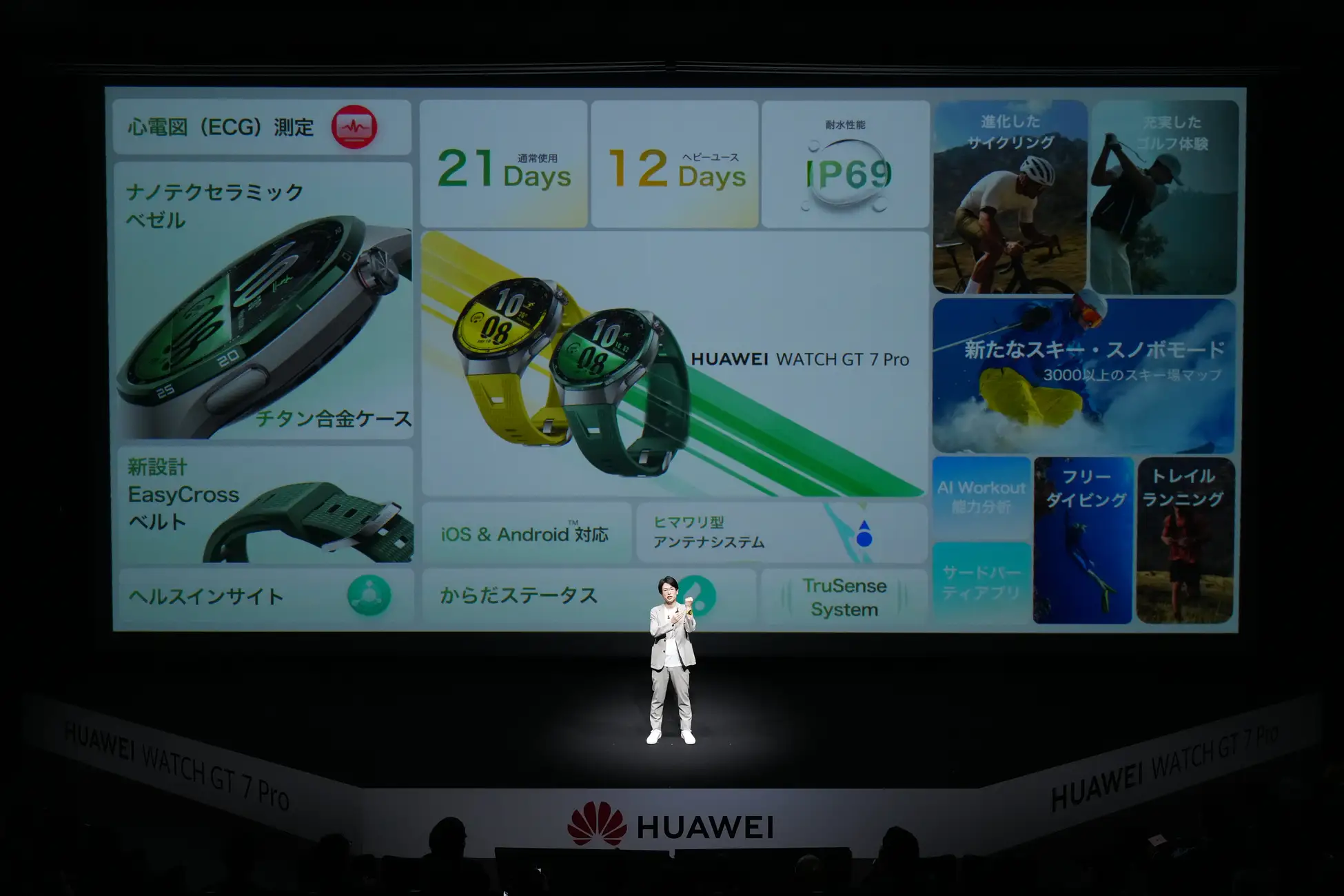 HUAWEI WATCH GT 7 Proの製品画像と仕様が投影された公式発表会