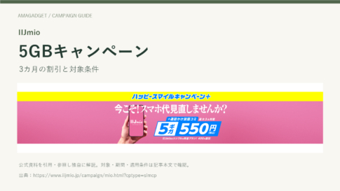 IIJmioの5GBは月400円引きが最大3カ月｜通話定額の割引と対象外条件