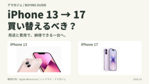 iPhone 13から17へ買い替えるべきか、用途と費用で考えるアマガジェの記事アイキャッチ。Apple公式の両製品画像を使用