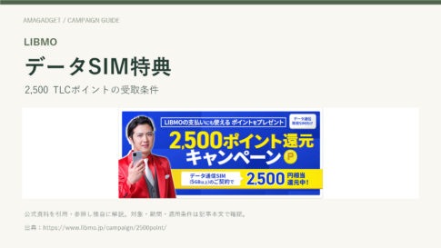 LIBMOのデータSIMで2,500 TLCポイント｜7カ月目の受取条件と対象外プラン