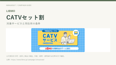 LIBMO×CATVセット割は月220～660円引き｜対象ケーブルテレビと同住所の条件