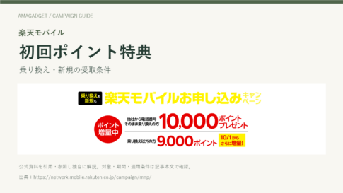 楽天モバイル初回特典はMNPで10,000ポイント・新規で9,000ポイント｜受取手順と注意点